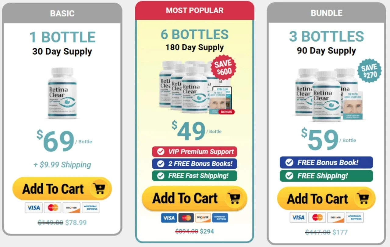 RetinaClear Order RetinaClear